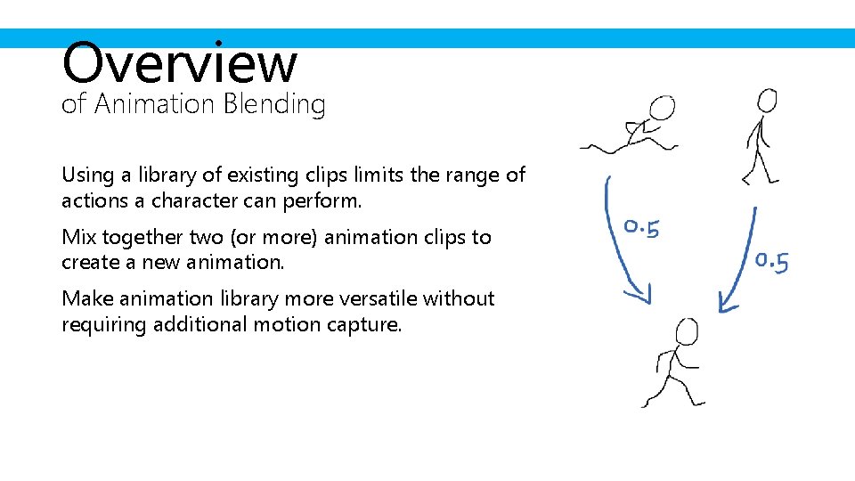Overview of Animation Blending Using a library of existing clips limits the range of