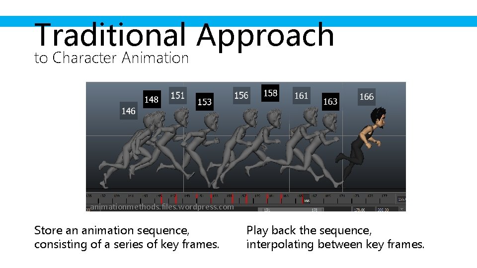 Traditional Approach to Character Animation animationmethods. files. wordpress. com Store an animation sequence, consisting
