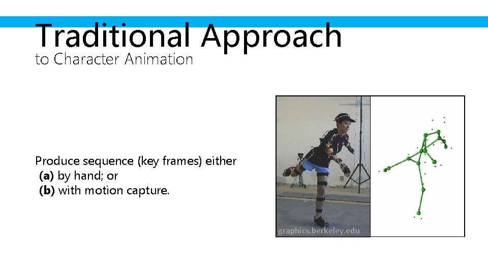 Traditional Approach to Character Animation Produce sequence (key frames) either (a) by hand; or