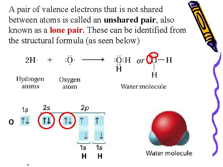 A pair of valence electrons that is not shared between atoms is called an