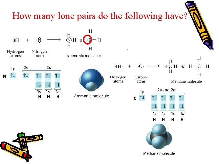How many lone pairs do the following have? 