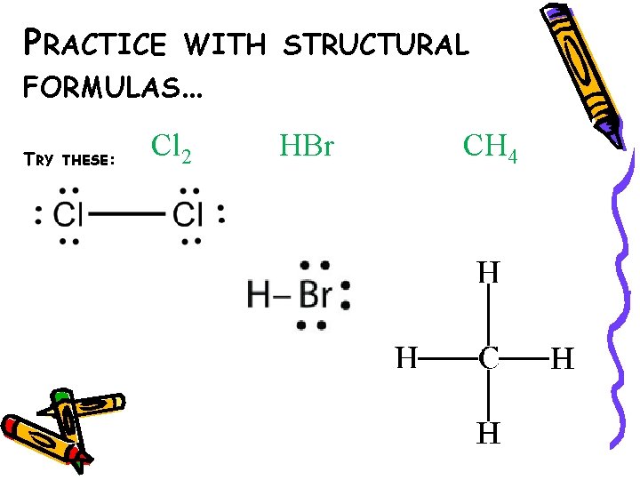 PRACTICE WITH STRUCTURAL FORMULAS… TRY THESE: Cl 2 HBr CH 4 