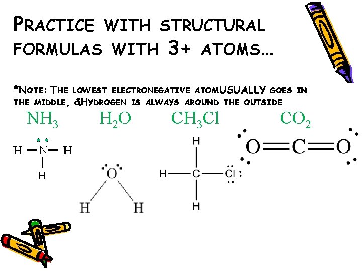 PRACTICE WITH STRUCTURAL FORMULAS WITH 3+ ATOMS… *NOTE: THE LOWEST ELECTRONEGATIVE ATOM USUALLY GOES