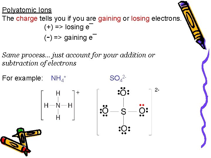 Polyatomic Ions The charge tells you if you are gaining or losing electrons. (+)