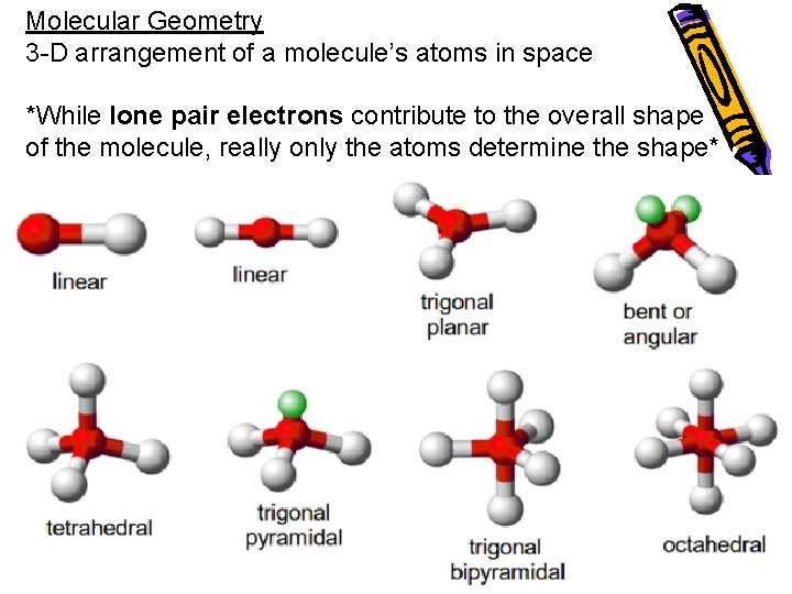 Molecular Geometry 3 -D arrangement of a molecule’s atoms in space *While lone pair