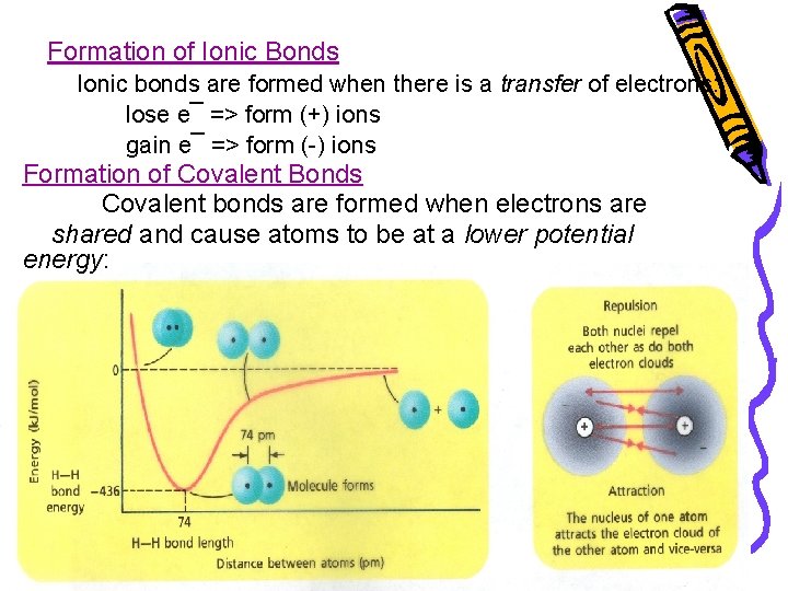 Formation of Ionic Bonds Ionic bonds are formed when there is a transfer of