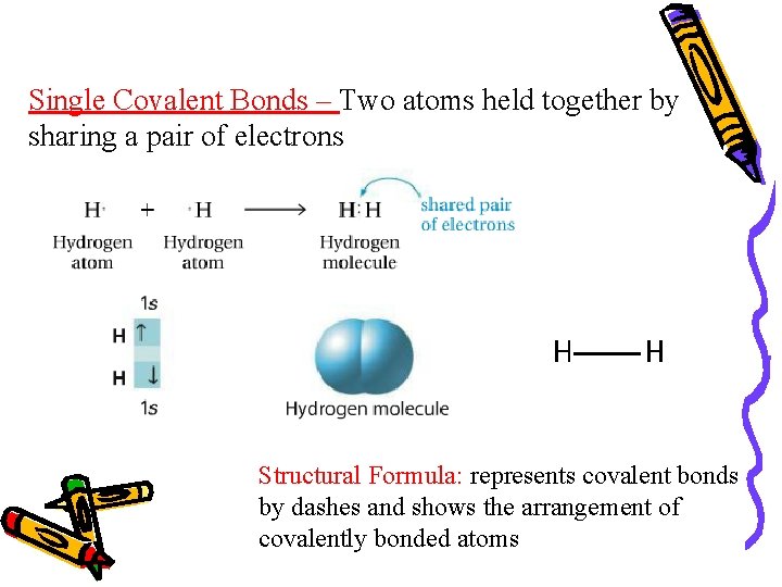 Single Covalent Bonds – Two atoms held together by sharing a pair of electrons