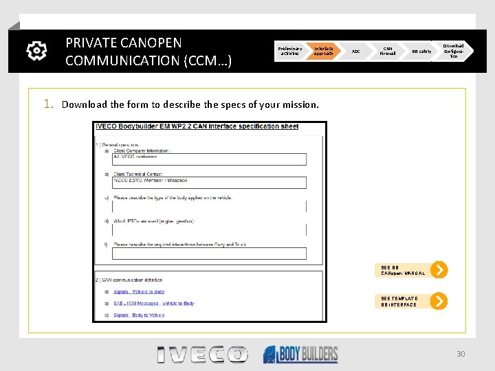 PRIVATE CANOPEN COMMUNICATION (CCM…) Preliminary activities Interface approach XDC CAN Firewall BB safety Download