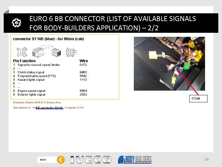 EURO 6 BB CONNECTOR (LIST OF AVAILABLE SIGNALS FOR BODY-BUILDERS APPLICATION) – 2/2 connector