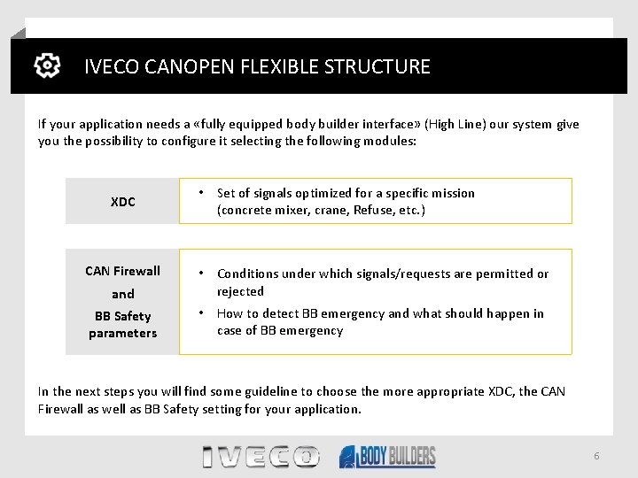 IVECO CANOPEN FLEXIBLE STRUCTURE If your application needs a «fully equipped body builder interface»