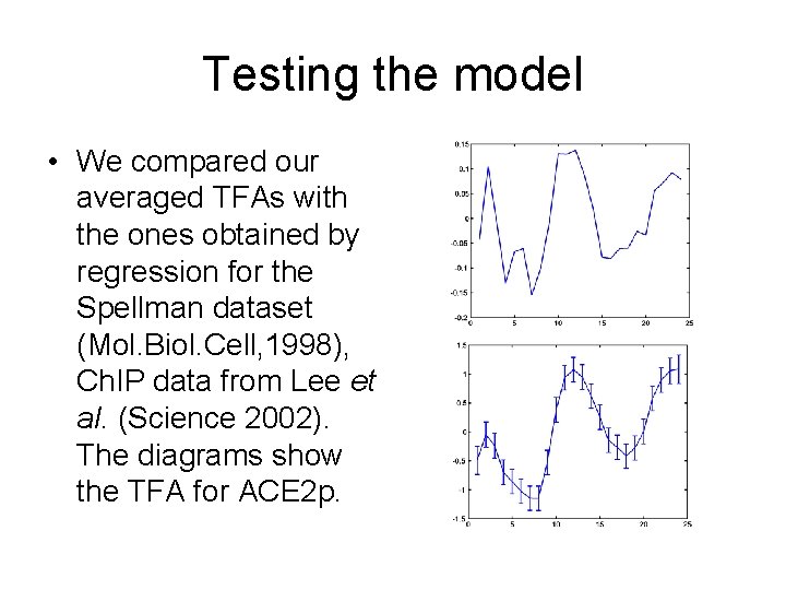 Testing the model • We compared our averaged TFAs with the ones obtained by