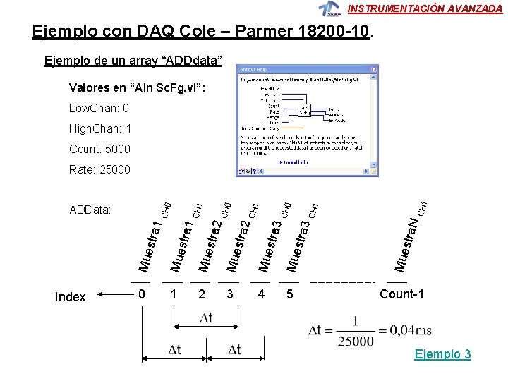 INSTRUMENTACIÓN AVANZADA Ejemplo con DAQ Cole – Parmer 18200 -10. Ejemplo de un array