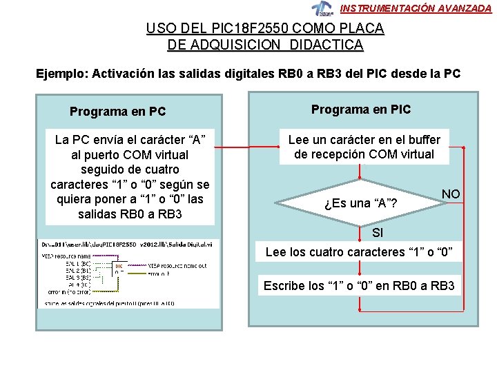 INSTRUMENTACIÓN AVANZADA USO DEL PIC 18 F 2550 COMO PLACA DE ADQUISICION DIDACTICA Ejemplo: