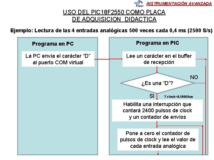 INSTRUMENTACIÓN AVANZADA USO DEL PIC 18 F 2550 COMO PLACA DE ADQUISICION DIDACTICA Ejemplo: