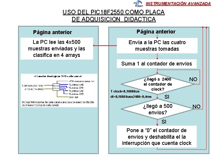 INSTRUMENTACIÓN AVANZADA USO DEL PIC 18 F 2550 COMO PLACA DE ADQUISICION DIDACTICA Página