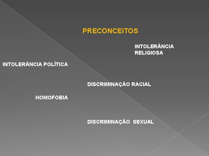 PRECONCEITOS INTOLER NCIA RELIGIOSA INTOLER NCIA POLÍTICA DISCRIMINAÇÃO RACIAL HOMOFOBIA DISCRIMINAÇÃO SEXUAL 