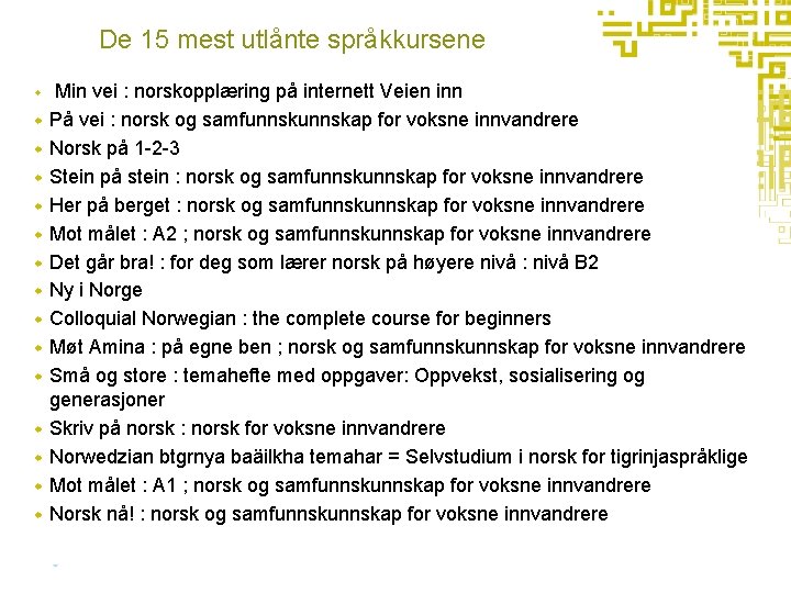 De 15 mest utlånte språkkursene w w w w Min vei : norskopplæring på