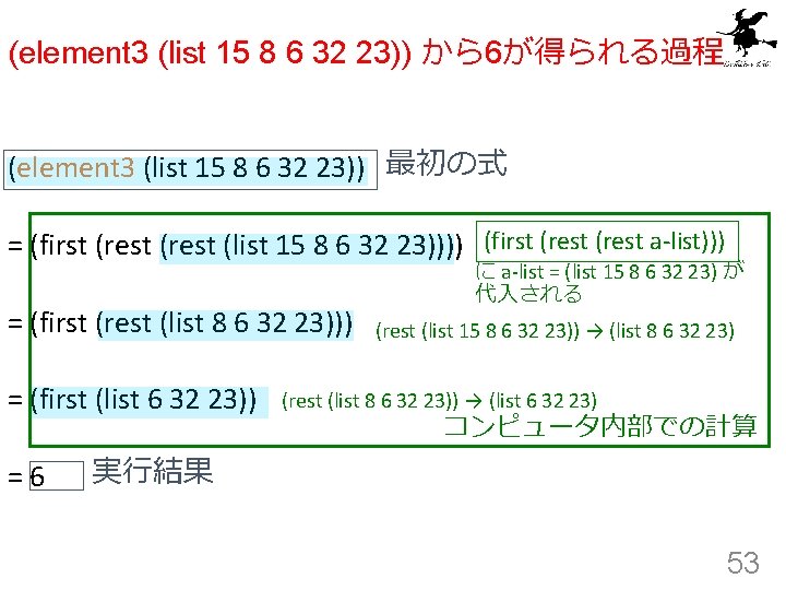 (element 3 (list 15 8 6 32 23)) から6が得られる過程 (element 3 (list 15 8