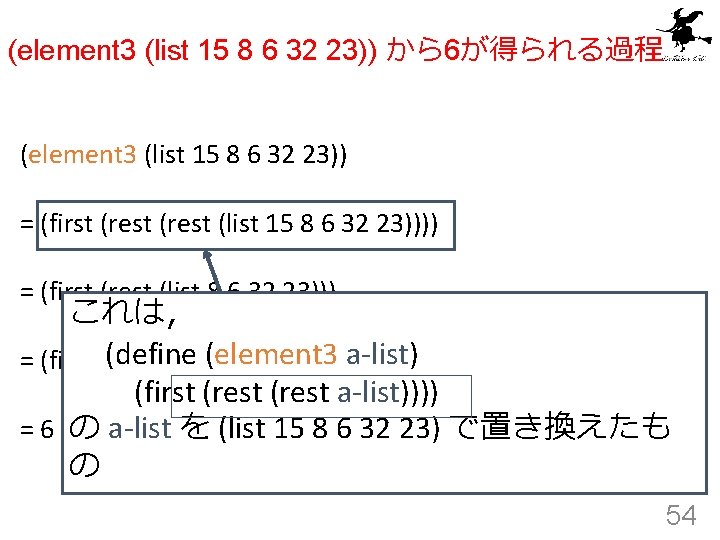 (element 3 (list 15 8 6 32 23)) から6が得られる過程 (element 3 (list 15 8