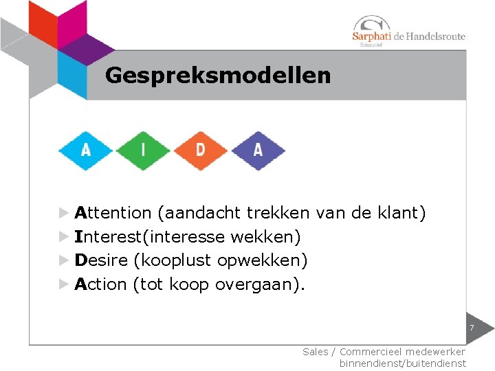 Gespreksmodellen Attention (aandacht trekken van de klant) Interest(interesse wekken) Desire (kooplust opwekken) Action (tot