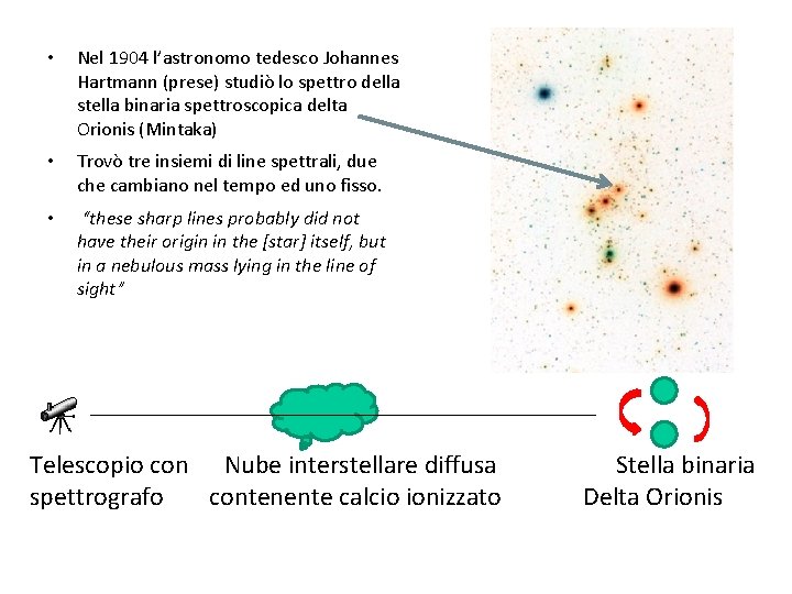  • Nel 1904 l’astronomo tedesco Johannes Hartmann (prese) studiò lo spettro della stella