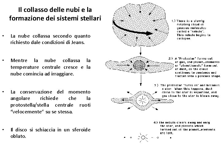 Il collasso delle nubi e la formazione dei sistemi stellari • La nube collassa