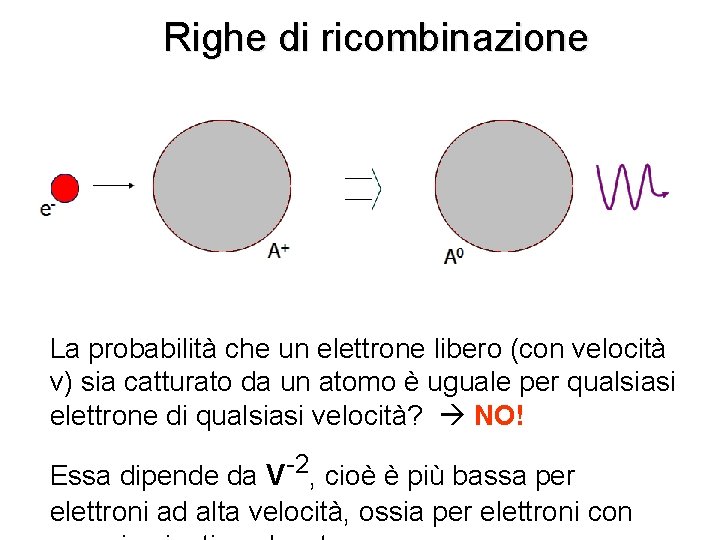 Righe di ricombinazione La probabilità che un elettrone libero (con velocità v) sia catturato