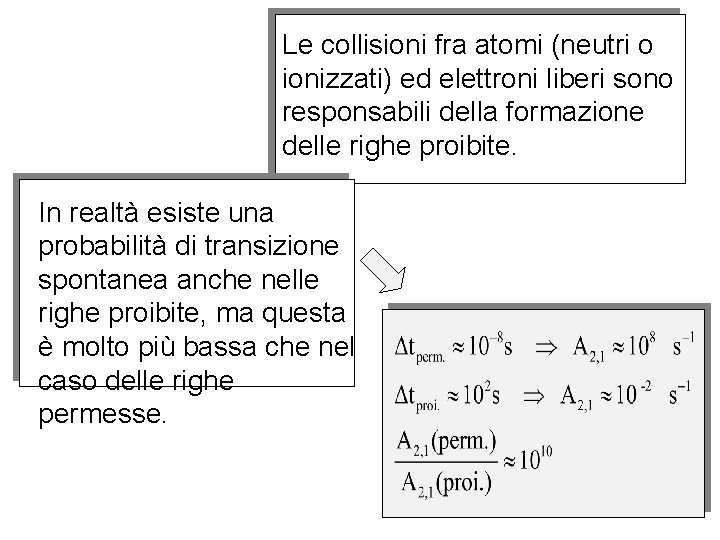 Le collisioni fra atomi (neutri o ionizzati) ed elettroni liberi sono responsabili della formazione