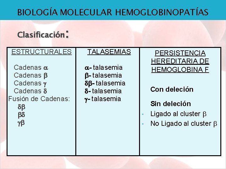 BIOLOGÍA MOLECULAR HEMOGLOBINOPATÍAS : Clasificación ESTRUCTURALES Cadenas Fusión de Cadenas: TALASEMIAS PERSISTENCIA HEREDITARIA DE