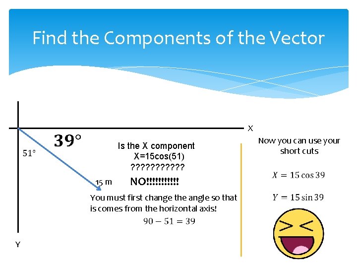 Find the Components of the Vector X Is the X component X=15 cos(51) ?