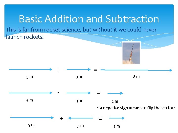 Basic Addition and Subtraction This is far from rocket science, but without it we