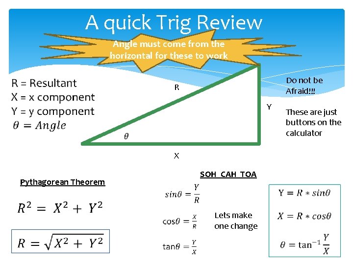 A quick Trig Review Angle must come from the horizontal for these to work