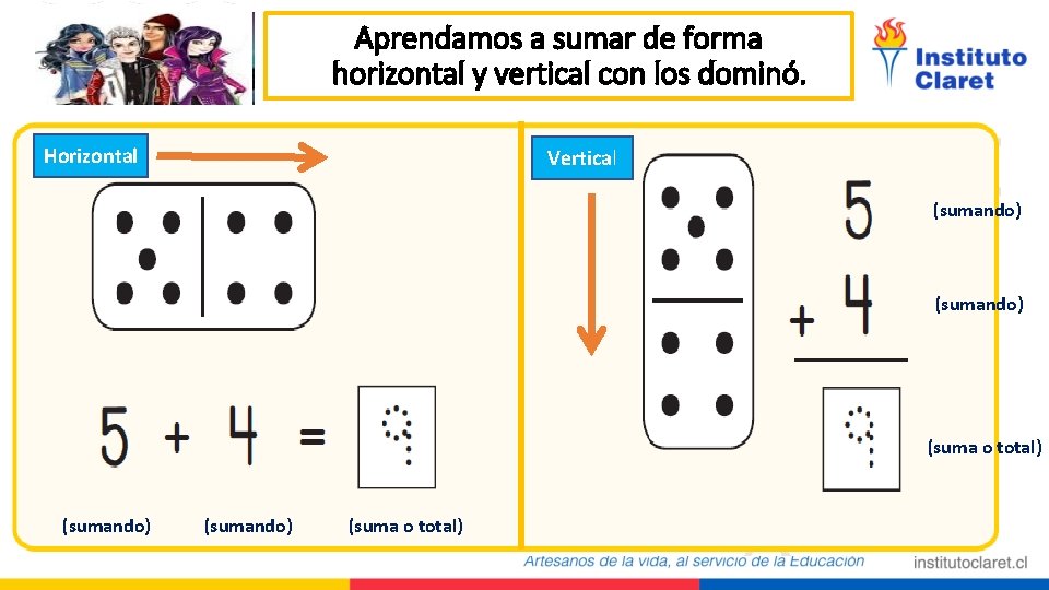 Aprendamos a sumar de forma horizontal y vertical con los dominó. Horizontal Vertical (sumando)