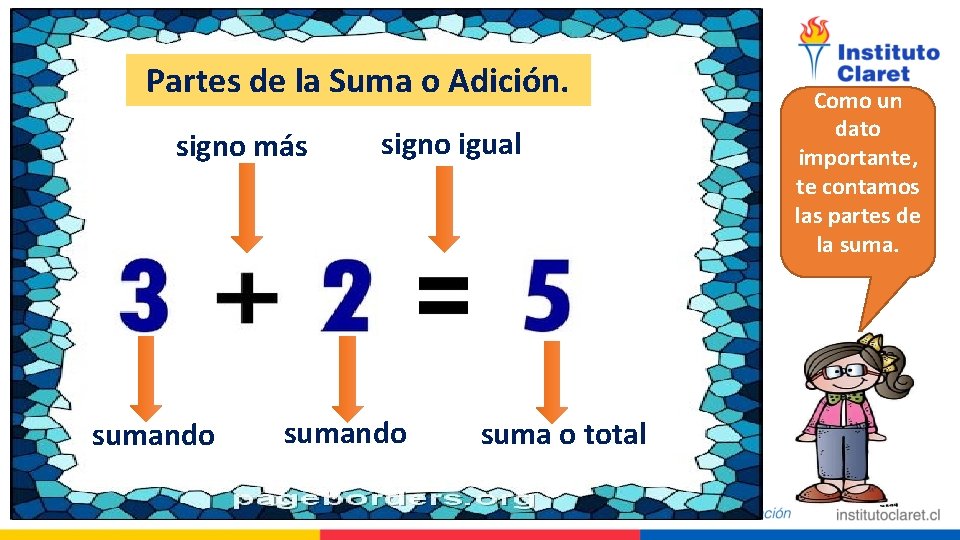 Partes de la Suma o Adición. signo más sumando signo igual sumando suma o