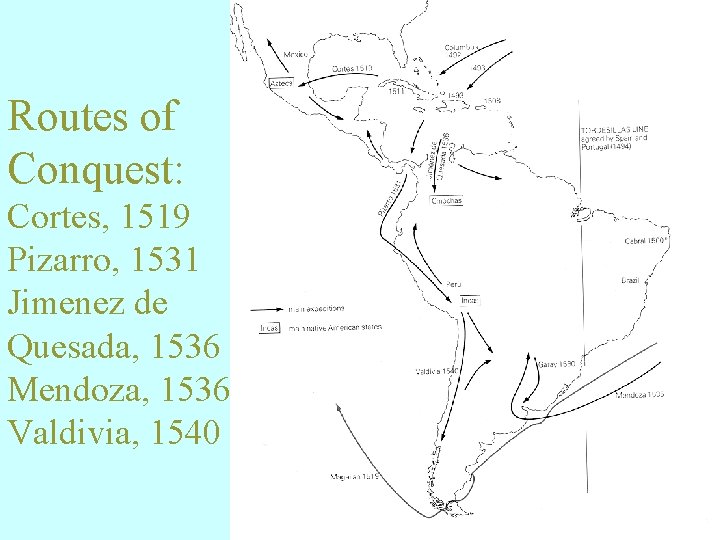 Routes of Conquest: Cortes, 1519 Pizarro, 1531 Jimenez de Quesada, 1536 Mendoza, 1536 Valdivia,