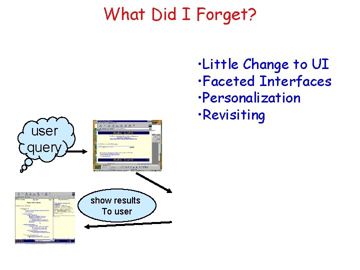 What Did I Forget? • Little Change to UI • Faceted Interfaces • Personalization
