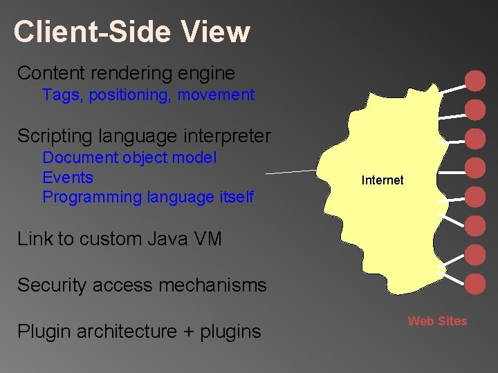 Client-Side View Content rendering engine Tags, positioning, movement Scripting language interpreter Document object model