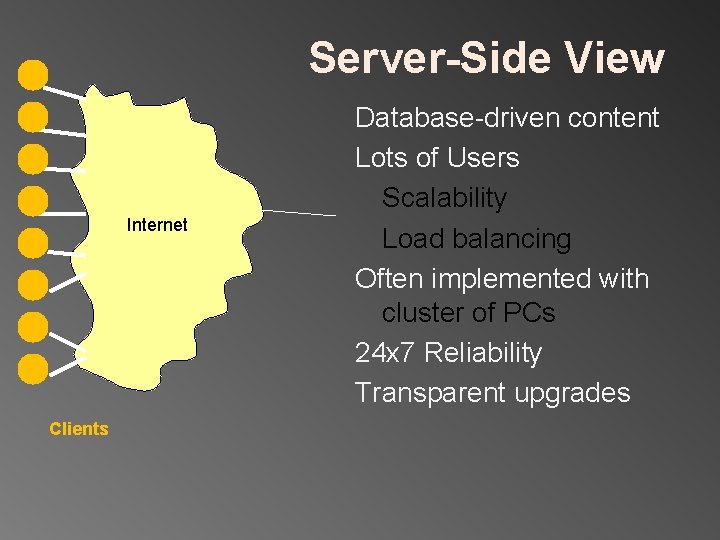 Server-Side View Internet Clients Database-driven content Lots of Users Scalability Load balancing Often implemented