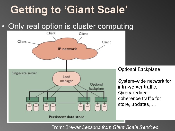 Getting to ‘Giant Scale’ • Only real option is cluster computing Optional Backplane: System-wide