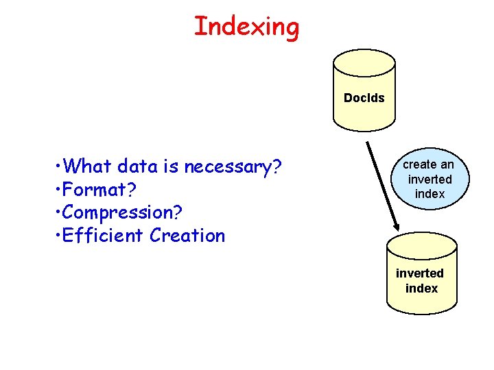 Indexing Doc. Ids • What data is necessary? • Format? • Compression? • Efficient