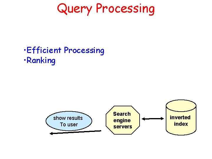 Query Processing • Efficient Processing • Ranking show results To user Search engine servers