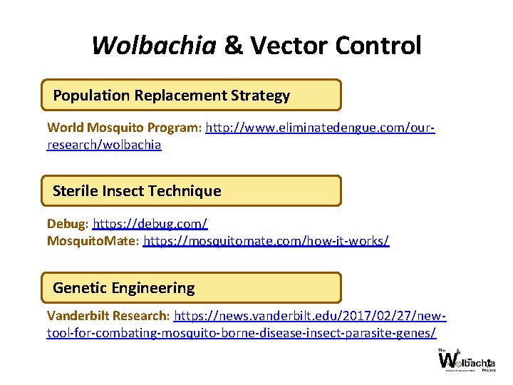 Wolbachia & Vector Control Population Replacement Strategy World Mosquito Program: http: //www. eliminatedengue. com/ourresearch/wolbachia