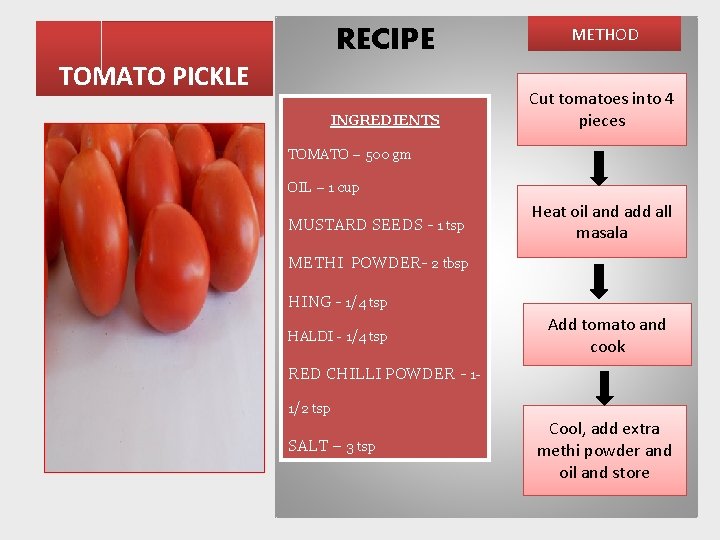RECIPE TOMATO PICKLE INGREDIENTS METHOD Cut tomatoes into 4 pieces TOMATO – 500 gm