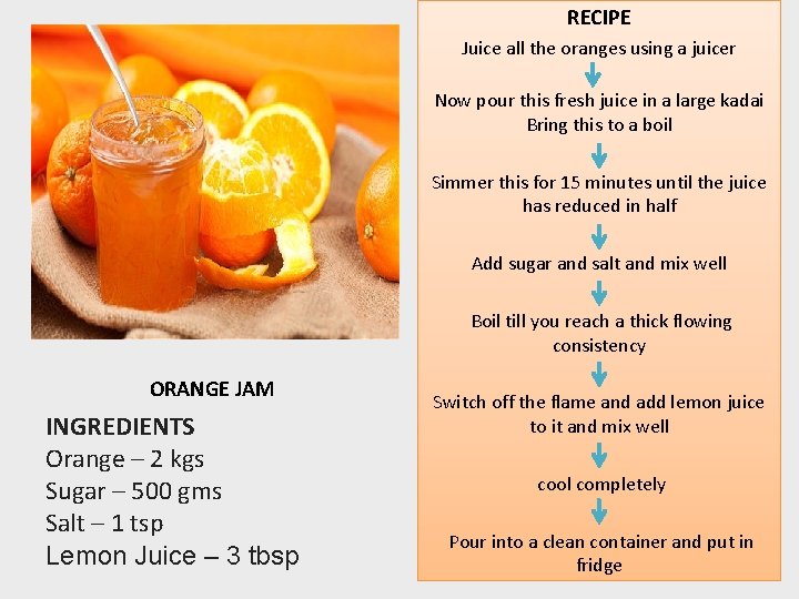 RECIPE Juice all the oranges using a juicer Now pour this fresh juice in