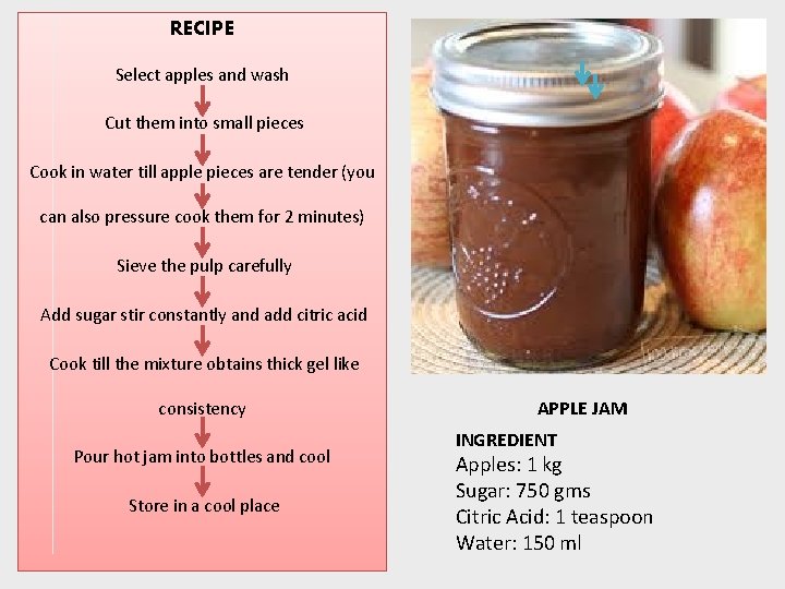 RECIPE Select apples and wash Cut them into small pieces Cook in water till