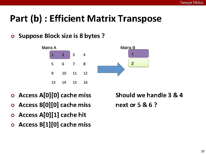 Carnegie Mellon Part (b) : Efficient Matrix Transpose ¢ ¢ ¢ Suppose Block size