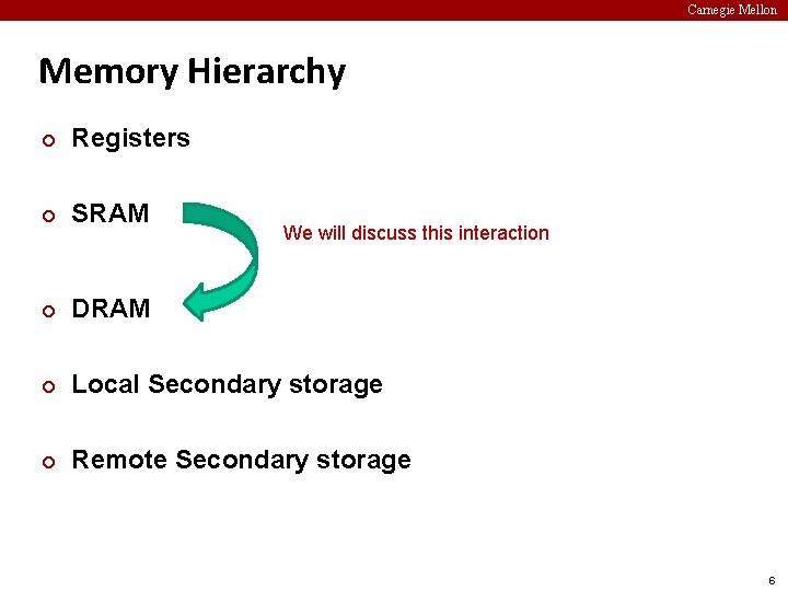 Carnegie Mellon Memory Hierarchy ¢ Registers ¢ SRAM ¢ DRAM ¢ Local Secondary storage