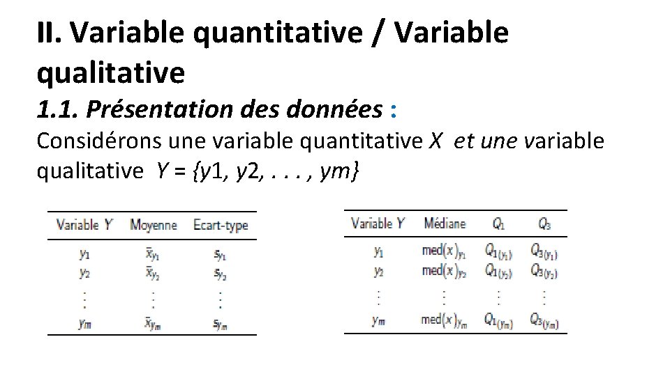 II. Variable quantitative / Variable qualitative 1. 1. Présentation des données : Considérons une