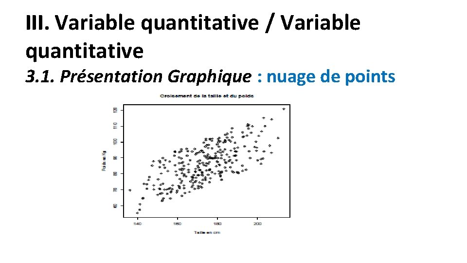 III. Variable quantitative / Variable quantitative 3. 1. Présentation Graphique : nuage de points