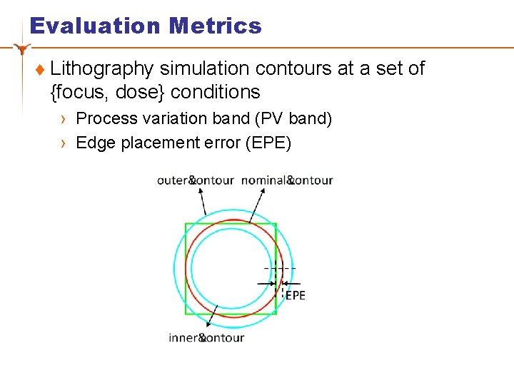Evaluation Metrics t Lithography simulation contours at a set of {focus, dose} conditions ›